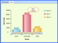 chart item labels.zoom25